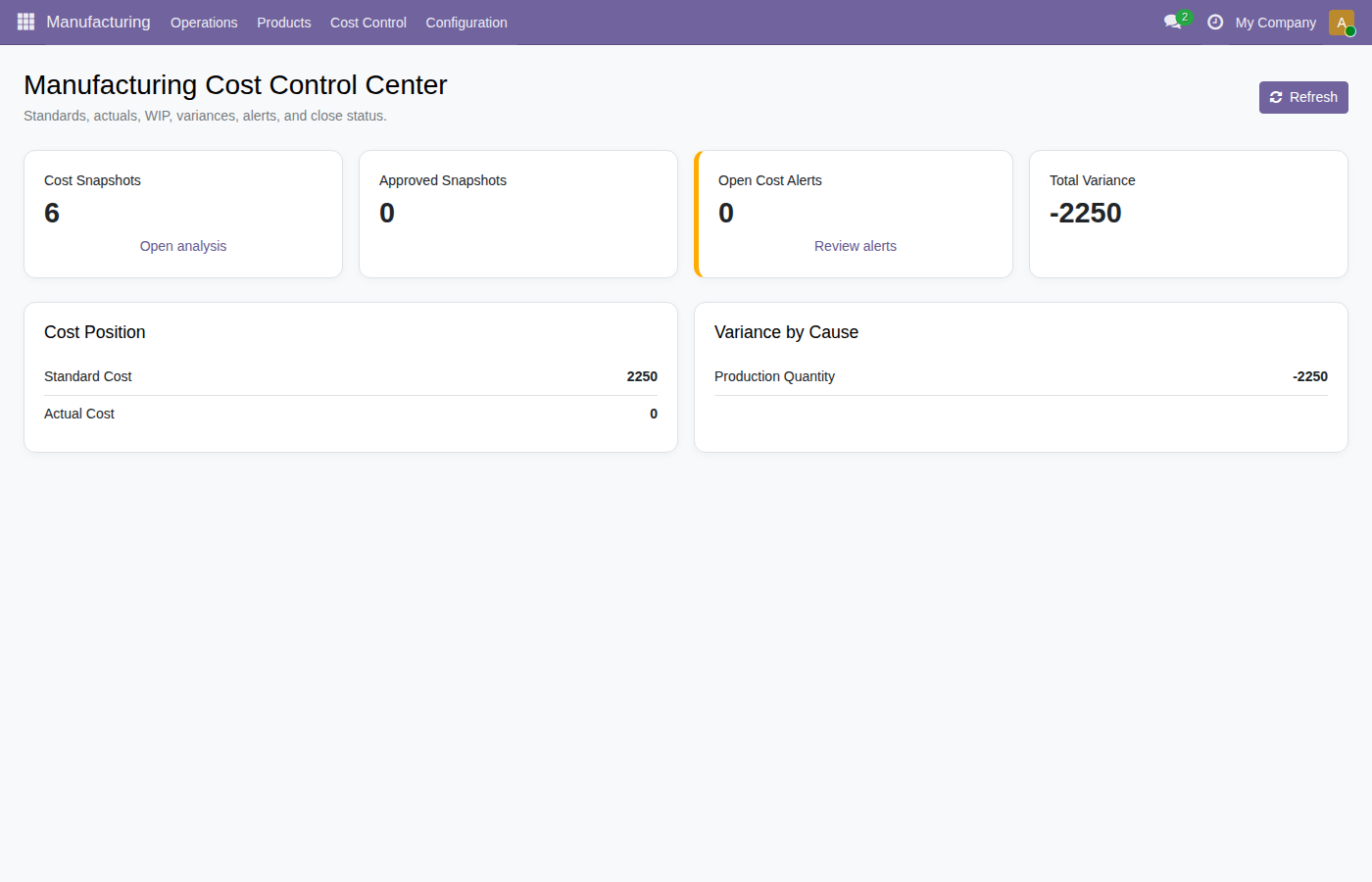 Manufacturing Cost Control Center showing cost snapshots, alerts and variance in Odoo