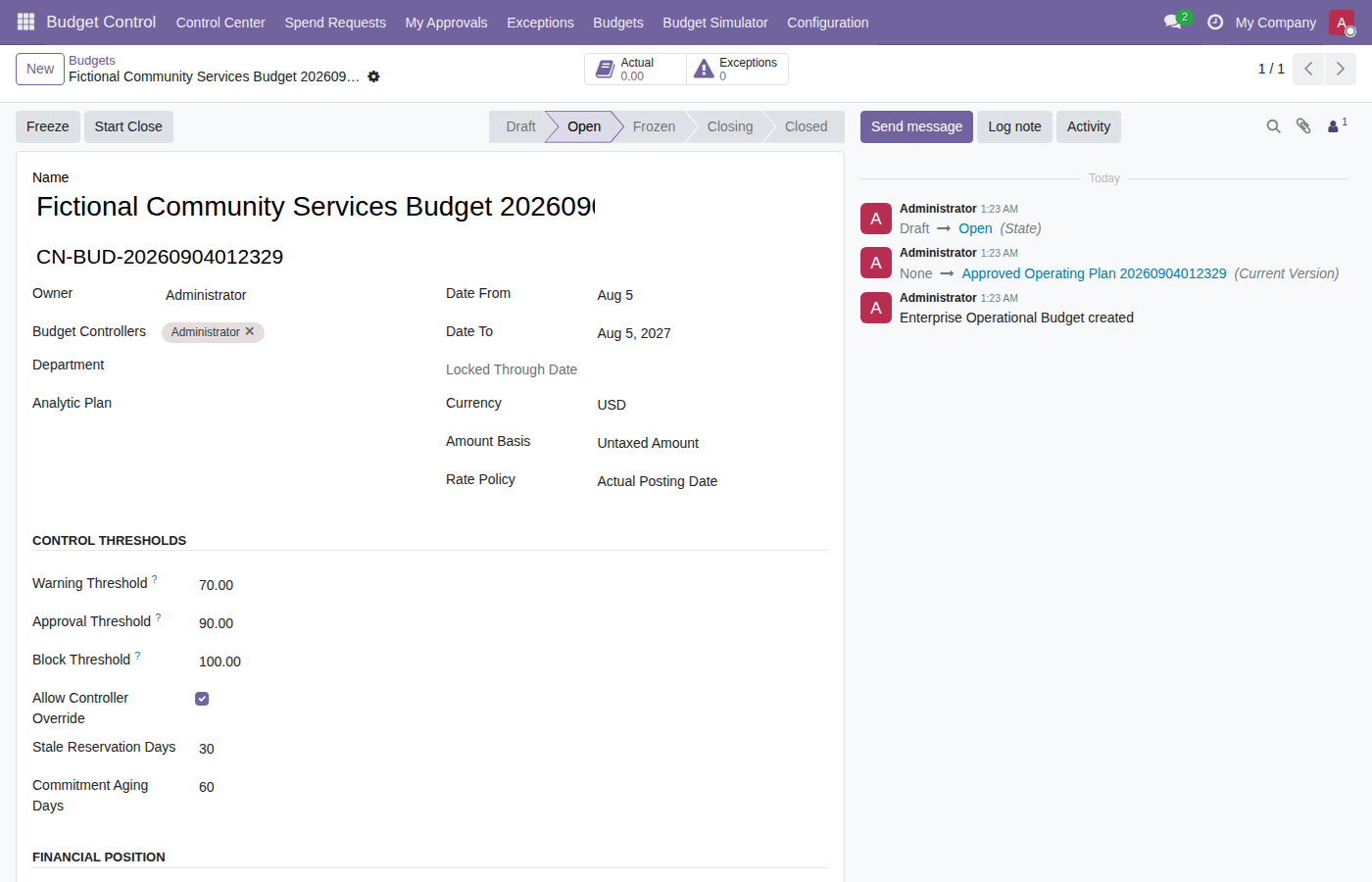 Reconciled operational budget showing reservations and commitments
