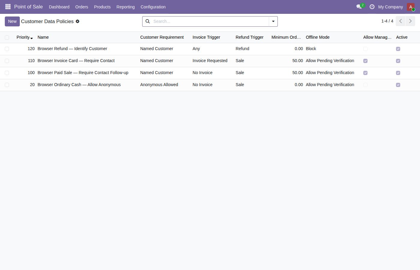 Customer Data Policies list with prioritized rules