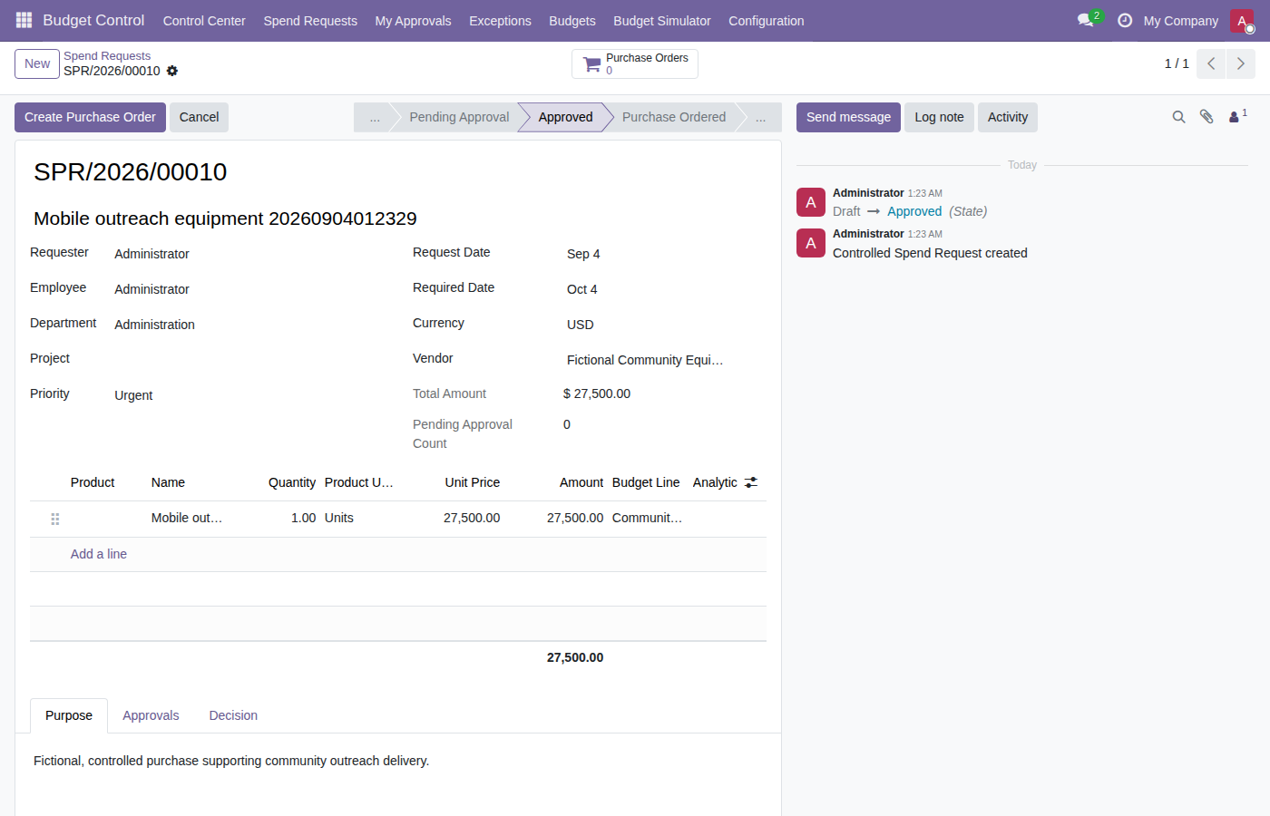 Controlled spend request linked to its budget allocation and approval state