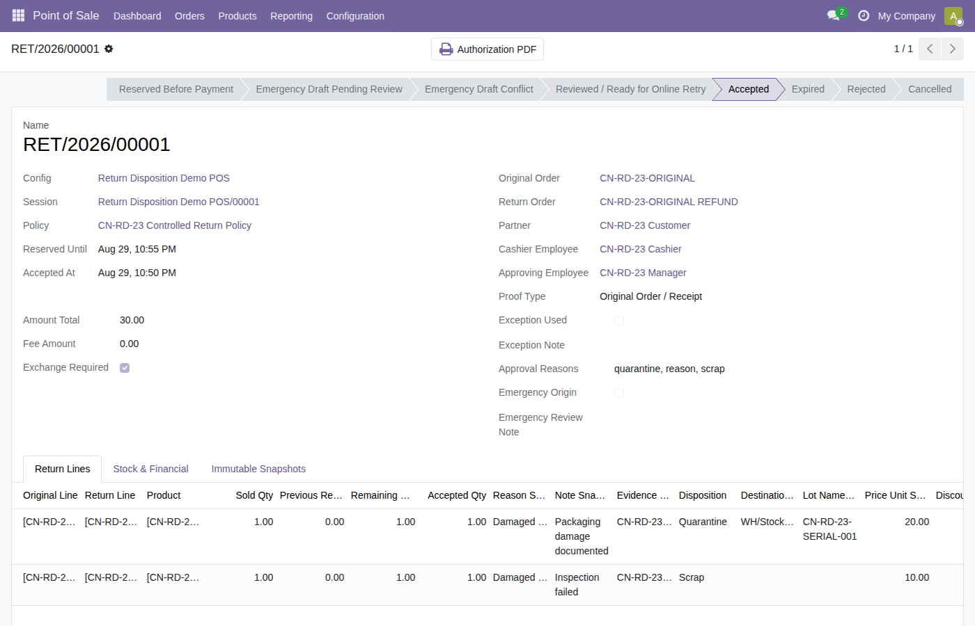 Accepted return case audit