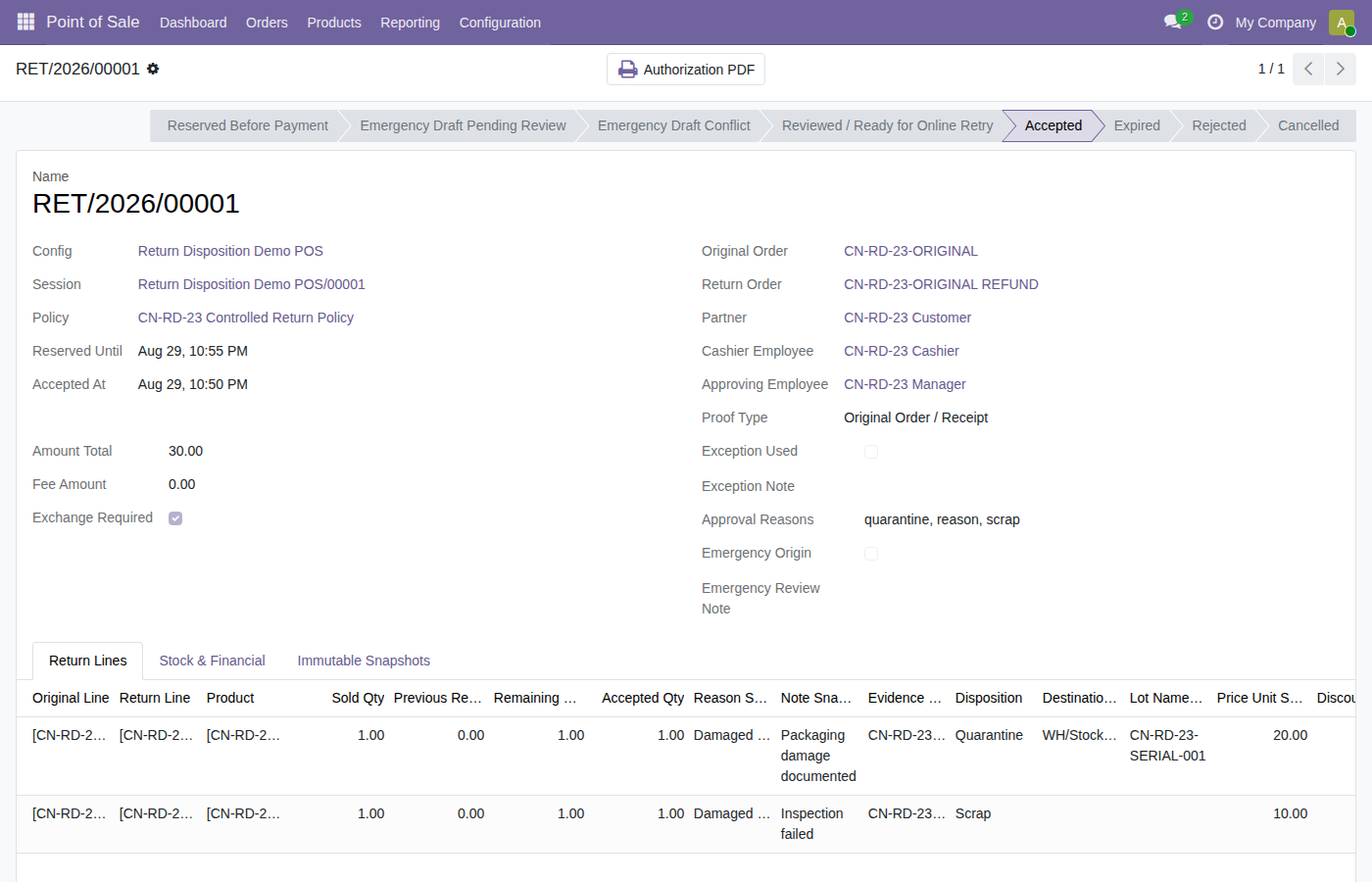 Return authorization report record