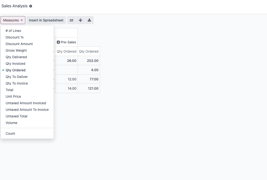 Security Group Settings