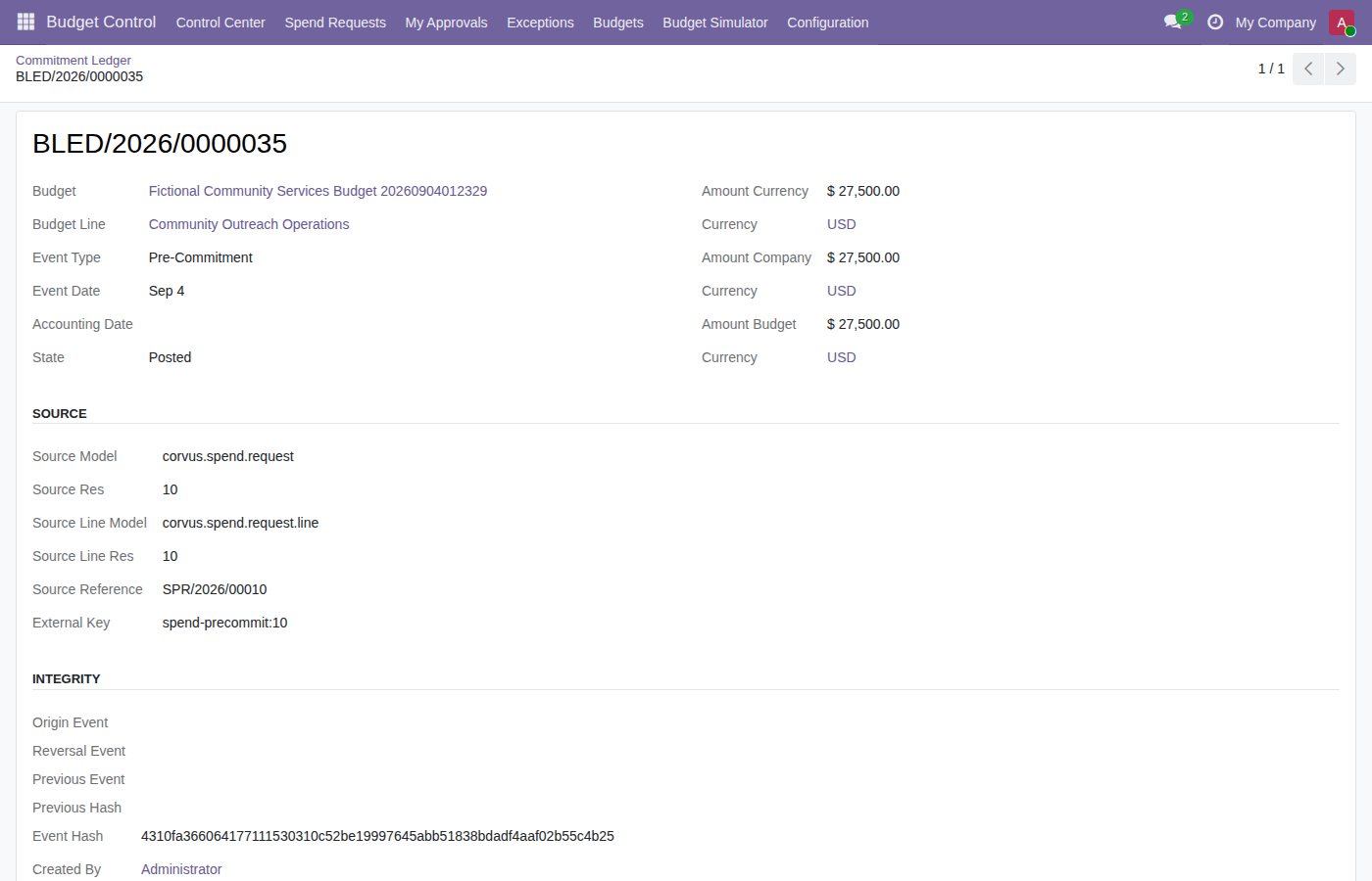 Budget ledger event with source links