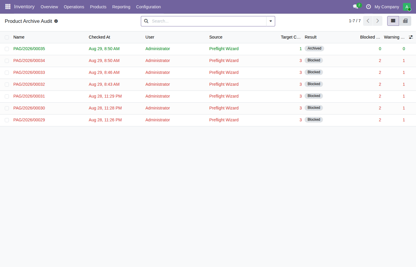 Archive complete confirmation after safe product archive