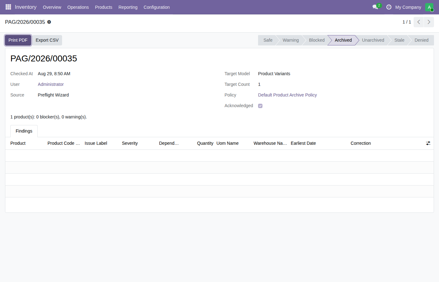 Product Archive Audit record with result and findings