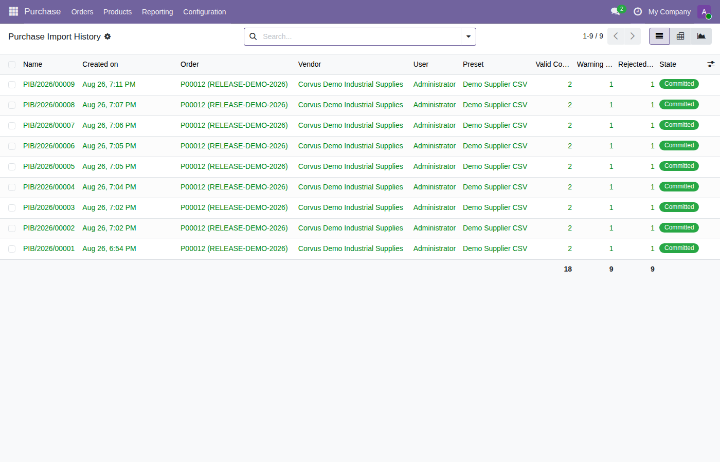Purchase import history