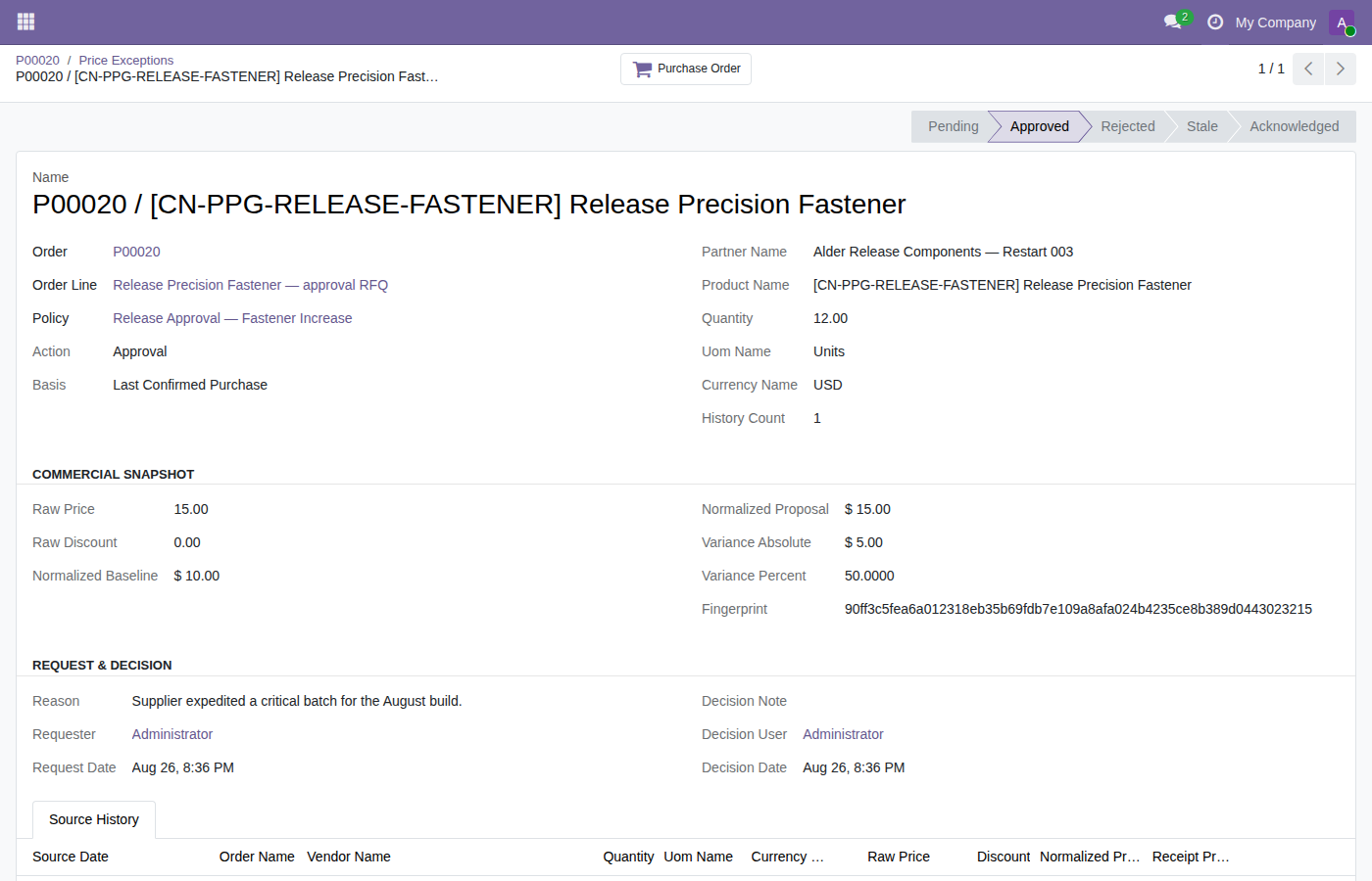 Approved price exception