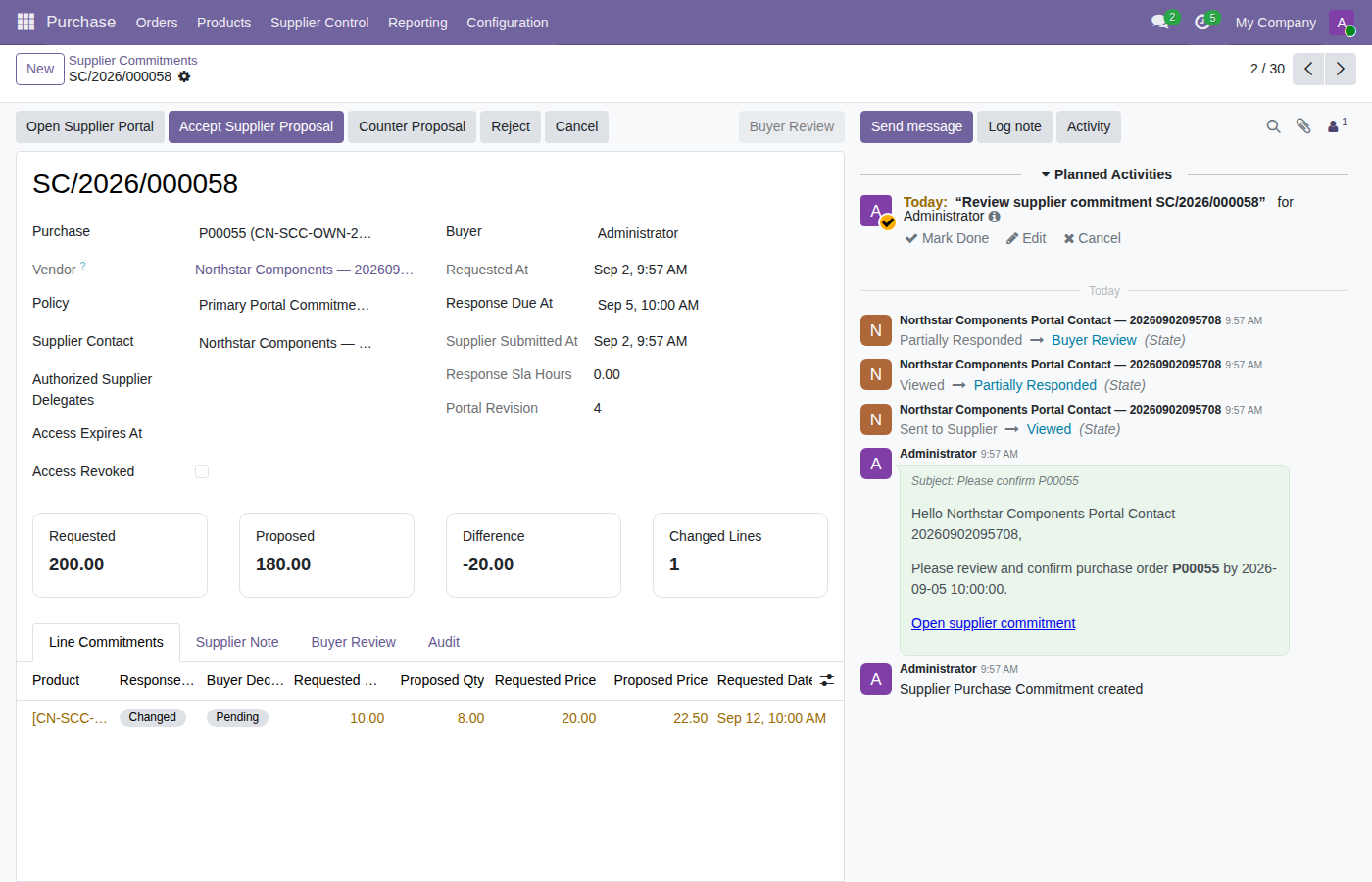 Buyer review of requested and supplier-proposed purchase commitment values in Odoo