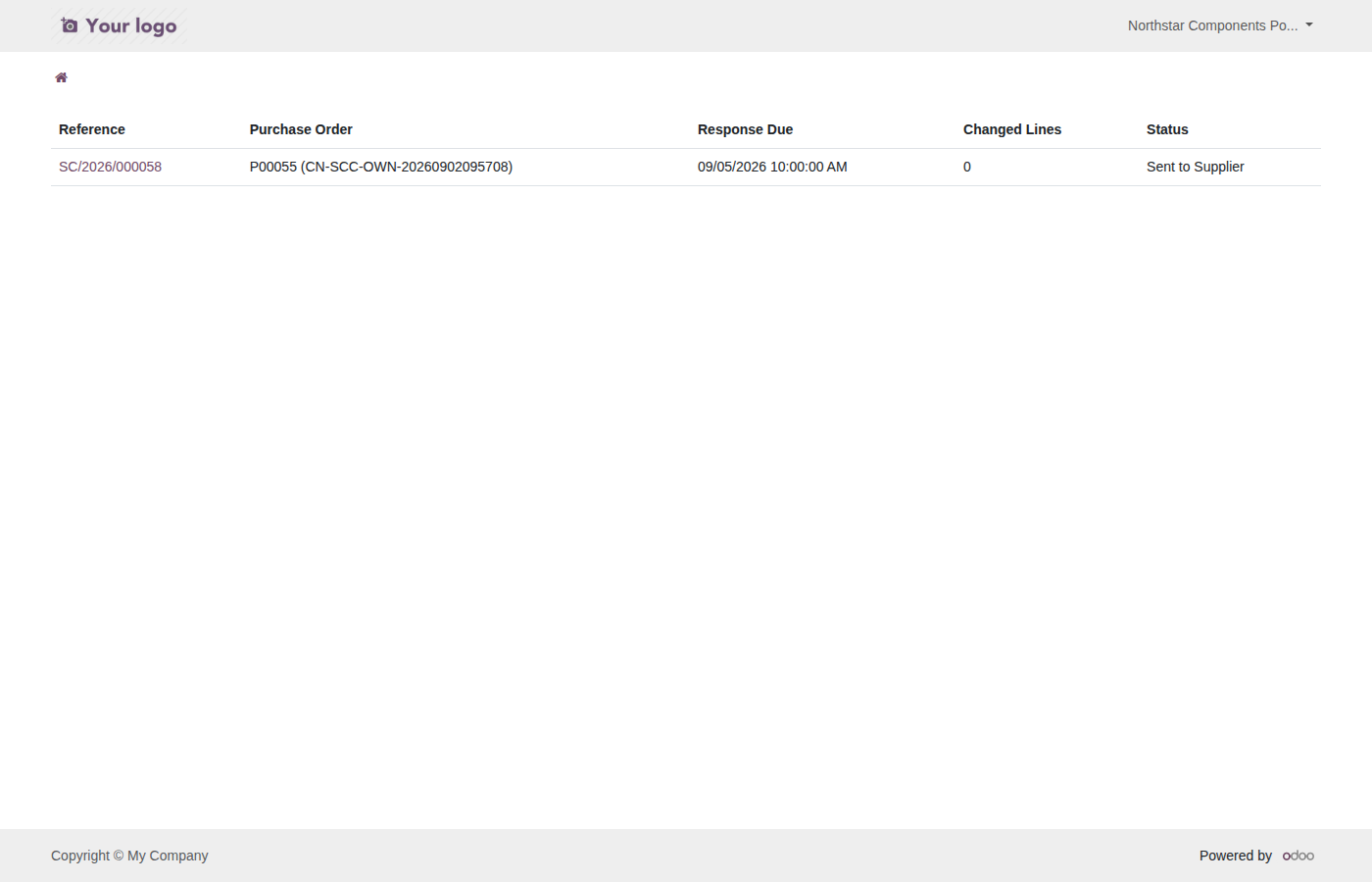 Authorised supplier commitment queue with response status and deadlines