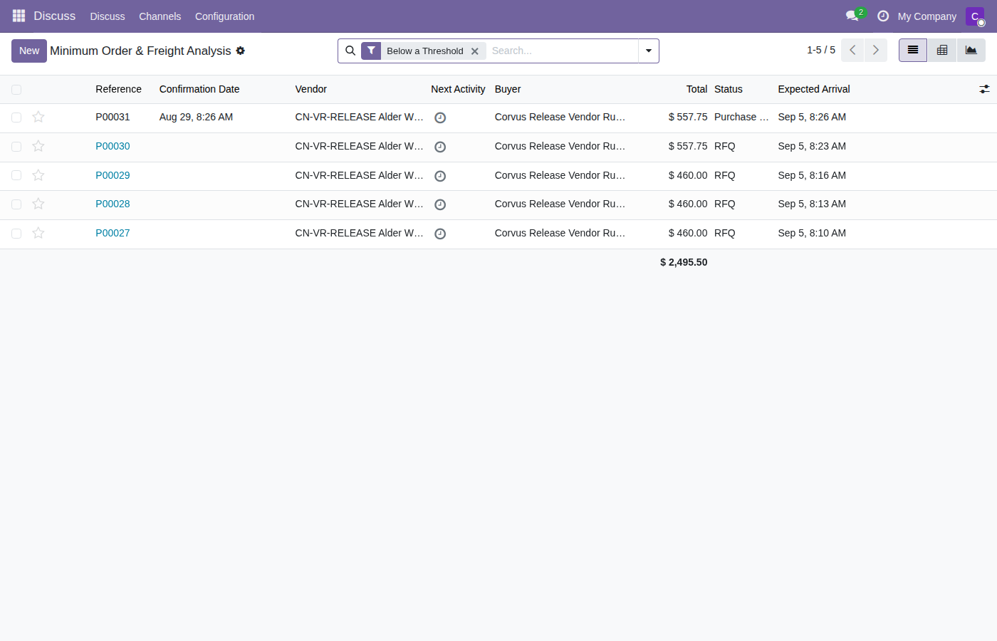 Minimum Order and Freight Analysis with CSV export