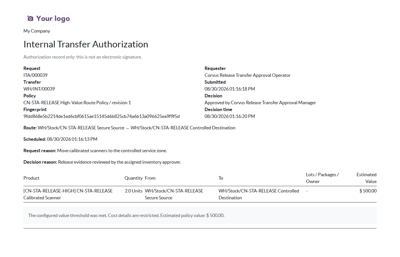 Internal transfer authorization report