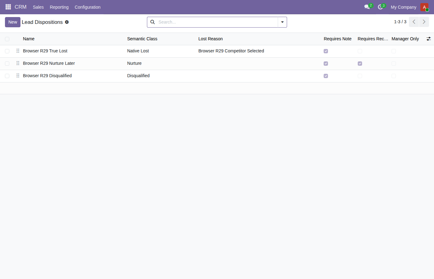 Lead disposition catalogue in Odoo CRM