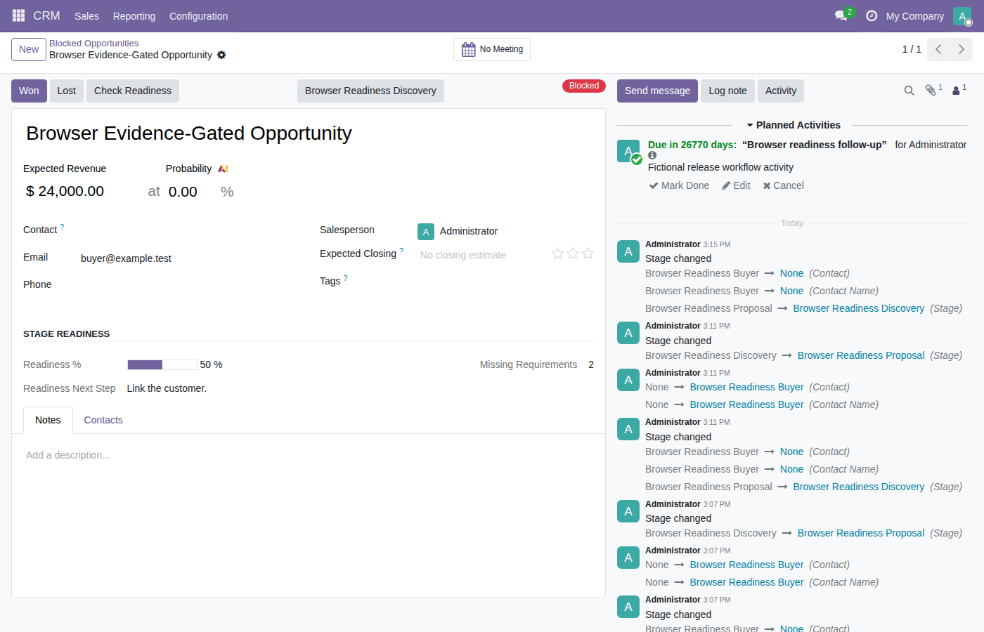 Opportunity readiness