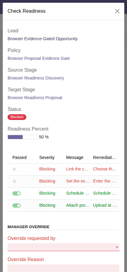 Readiness dialog