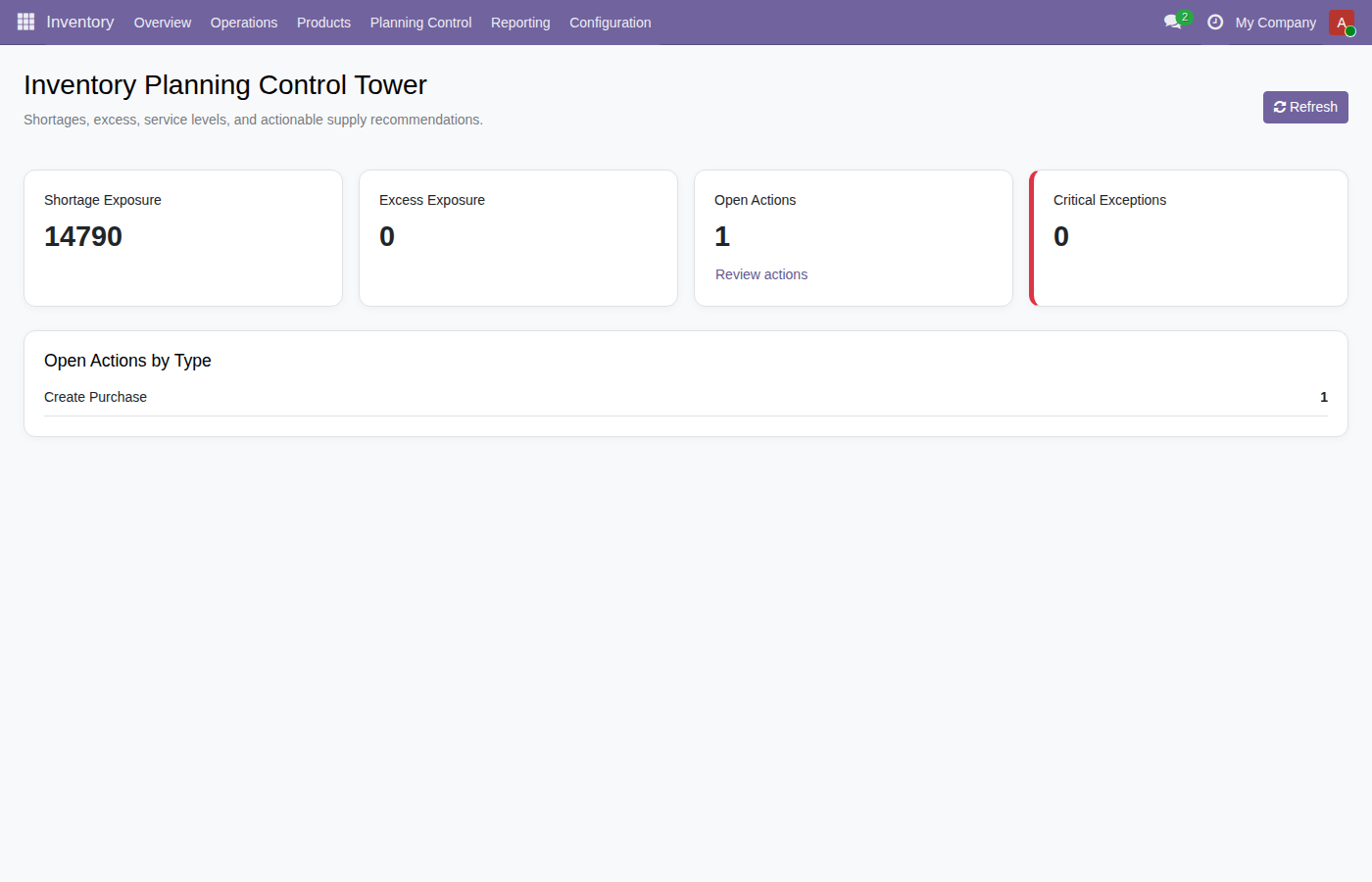 Inventory Planning Control Tower showing shortage exposure and open replenishment actions in Odoo